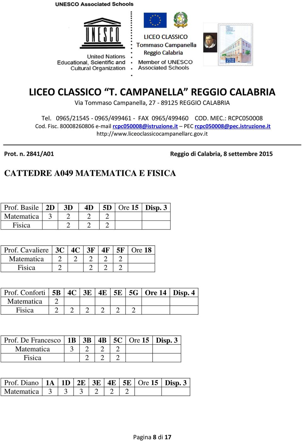 Cavaliere 3C 4C 3F 4F 5F Ore 18 Matematica 2 2 2 2 2 Fisica 2 2 2 2 Prof.