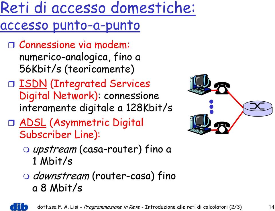 128Kbit/s ADSL (Asymmetric Digital Subscriber Line): upstream (casa-router) fino a 1 Mbit/s downstream