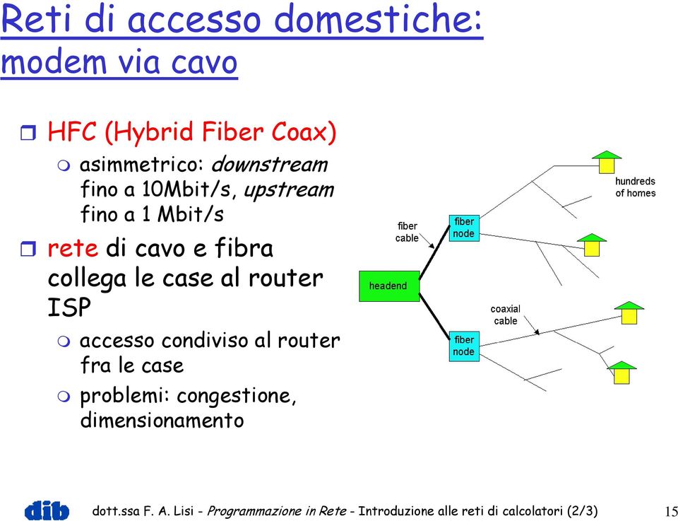 case al router ISP accesso condiviso al router fra le case problemi: congestione,
