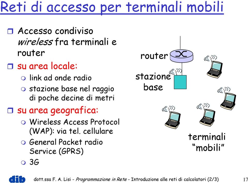 Access Protocol (WAP): via tel.