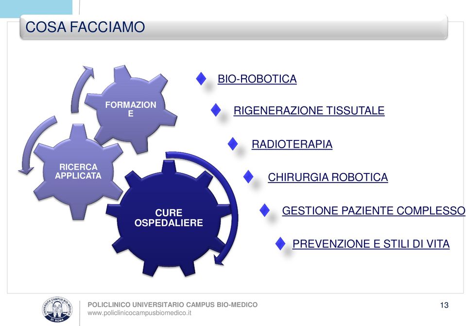 APPLICATA CHIRURGIA ROBOTICA CURE OSPEDALIERE