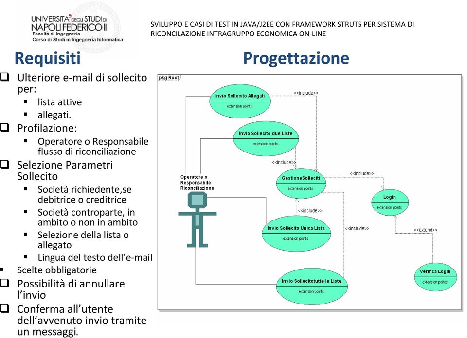 creditrice Società controparte, in ambito o non in ambito Selezione della lista o allegato Lingua del testo dell e mail Scelte