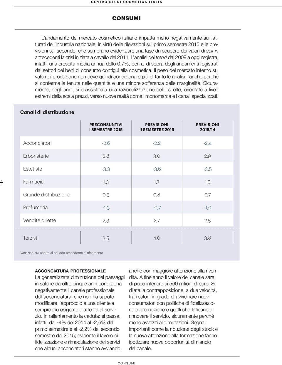 L analisi dei trend dal 2009 a oggi registra, infatti, una crescita media annua dello 0,7%, ben al di sopra degli andamenti registrati dai settori dei beni di consumo contigui alla cosmetica.