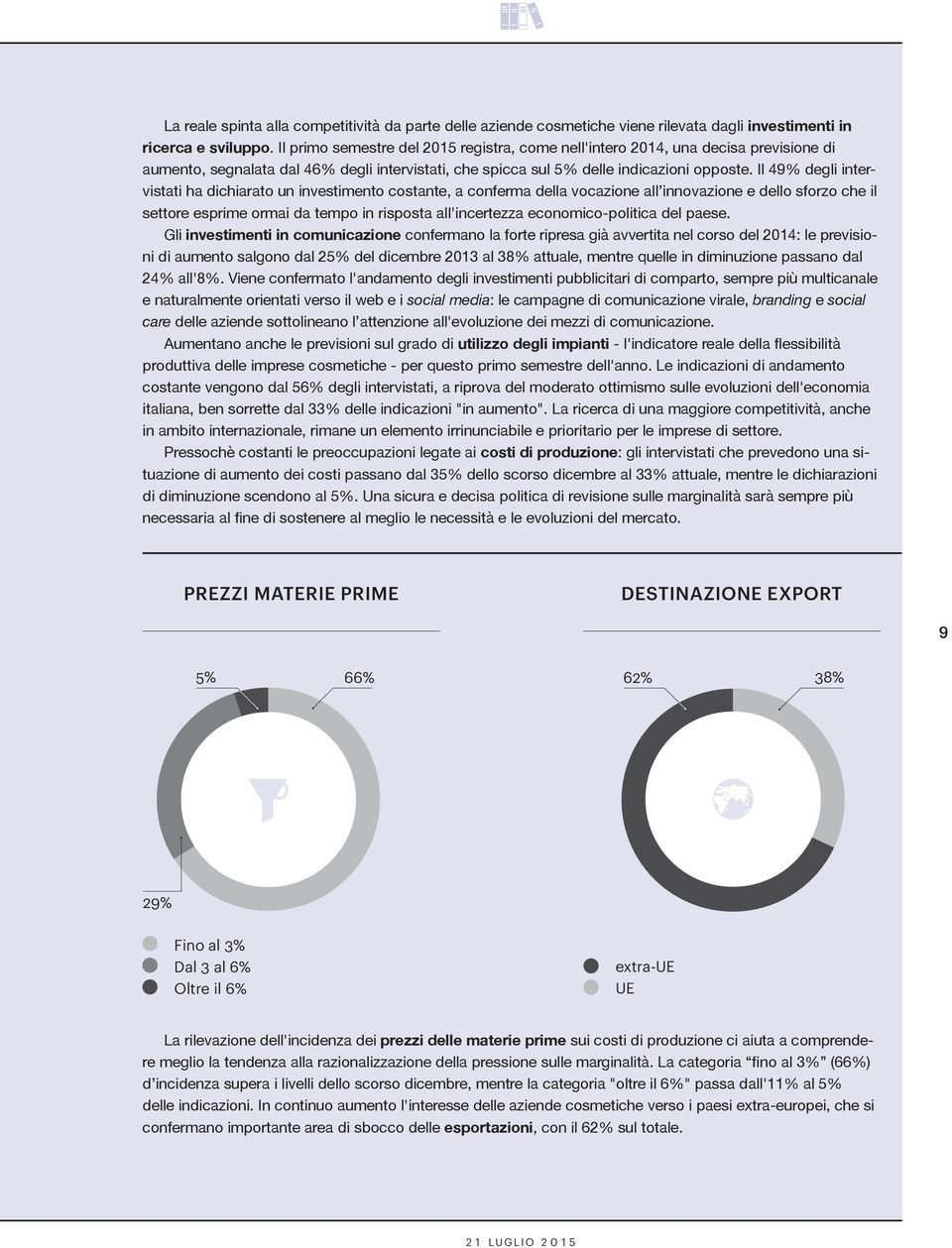 Il 49% degli intervistati ha dichiarato un investimento costante, a conferma della vocazione all innovazione e dello sforzo che il settore esprime ormai da tempo in risposta all'incertezza