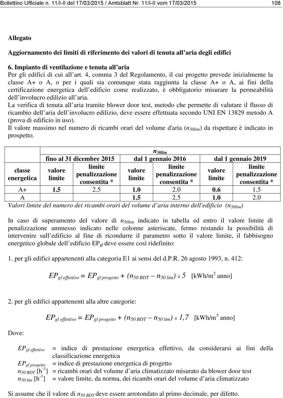 come realizzato, è obbligatorio misurare la permeabilità dell involucro edilizio all aria.