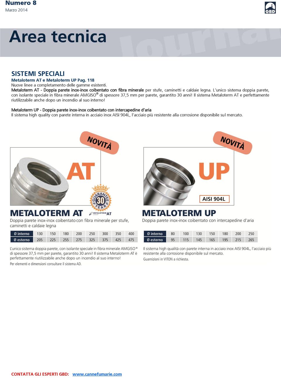 L unico sistema doppia parete, con isolante speciale in fibra minerale AMGISO di spessore 37,5 mm per parete, garantito 30 anni!