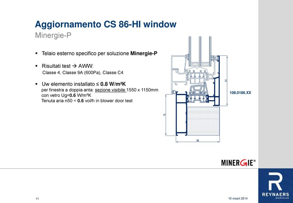 8 W/m²K per finestra a doppia anta: sezione visibile 1550 x 1150mm con