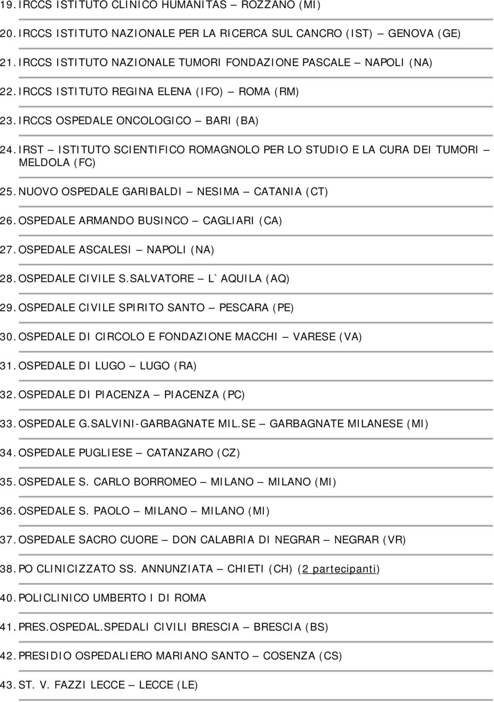 NUOVO OSPEDALE GARIBALDI NESIMA CATANIA (CT) 26. OSPEDALE ARMANDO BUSINCO CAGLIARI (CA) 27. OSPEDALE ASCALESI NAPOLI (NA) 28. OSPEDALE CIVILE S.SALVATORE L`AQUILA (AQ) 29.