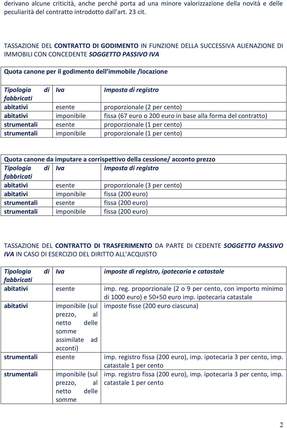 Imposta di registro abitativi esente proporzionale (2 per abitativi imponibile fissa (67 euro o 200 euro in base alla forma del contratto) strumentali esente proporzionale (1 per strumentali