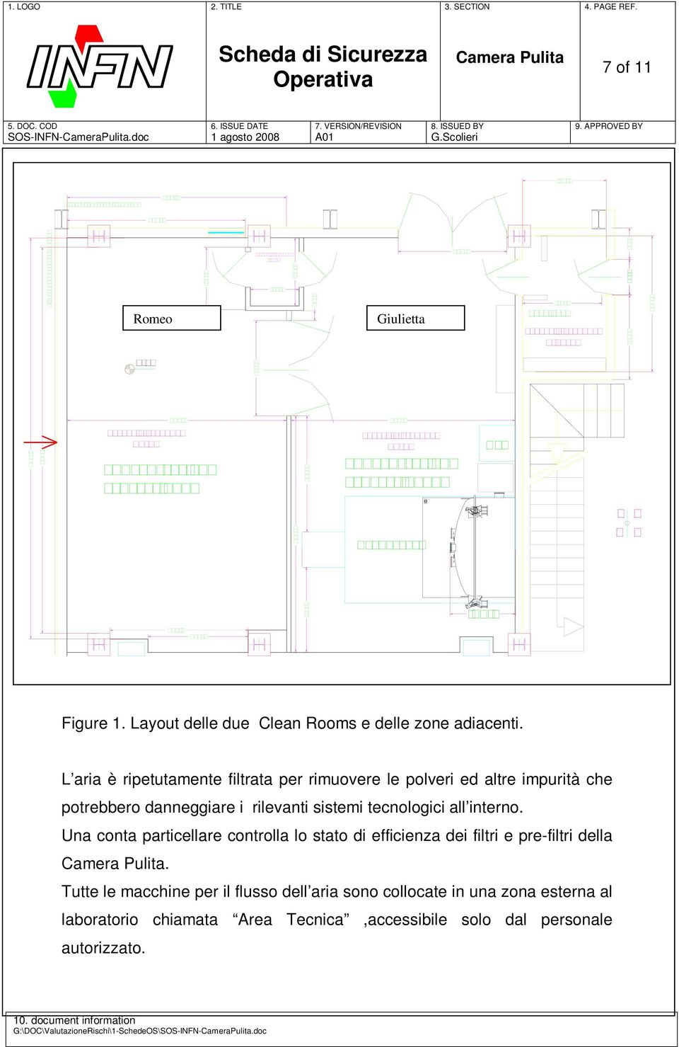 sistemi tecnologici all interno. Una conta particellare controlla lo stato di efficienza dei filtri e pre-filtri della.