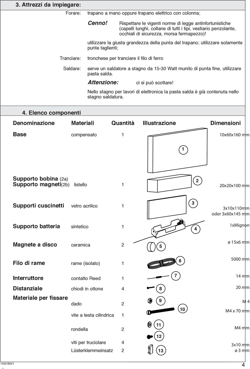 utilizzare la giusta grandezza della punta del trapano; utilizzare solamente punte taglienti; tronchese per tranciare il filo di ferro serve un saldatore a stagno da 15-30 Watt munito di punta fine,