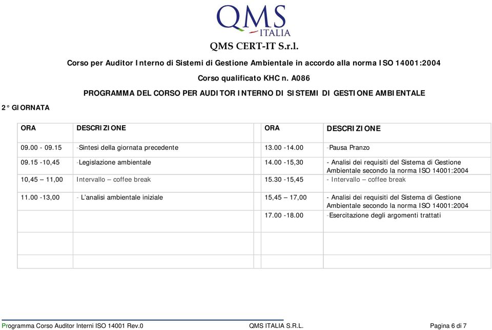 00-15,30 - Analisi dei requisiti del Sistema di Gestione Ambientale secondo la norma ISO 14001:2004 10,45 11,00 Intervallo coffee break 15.