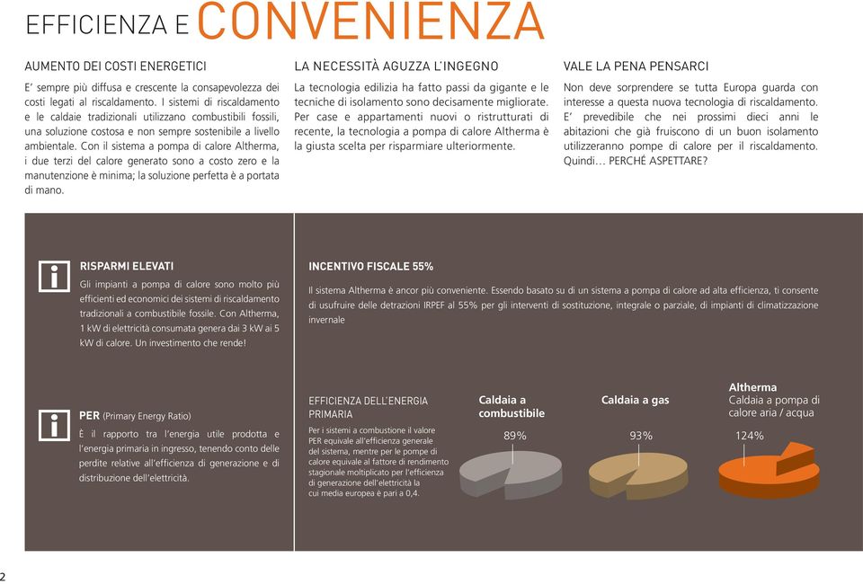 Con il sistema a pompa di calore Altherma, i due terzi del calore generato sono a costo zero e la manutenzione è minima; la soluzione perfetta è a portata di mano.