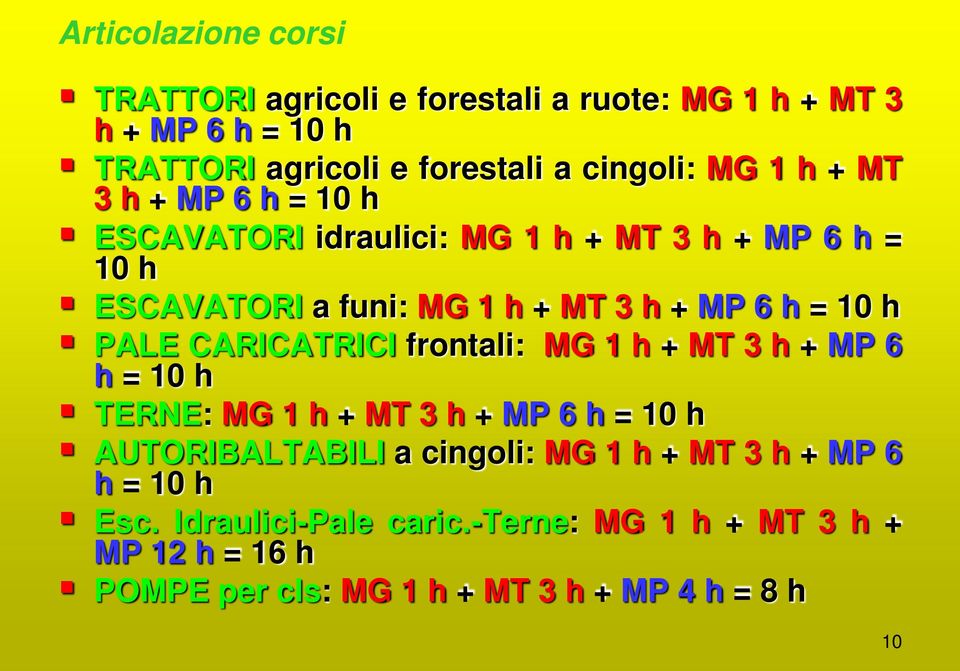 PALE CARICATRICI frontali: MG 1 h + MT 3 h + MP 6 h = 10 h TERNE: MG 1 h + MT 3 h + MP 6 h = 10 h AUTORIBALTABILI a cingoli: MG 1 h +