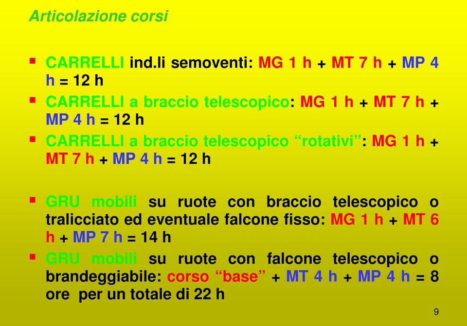 CARRELLI a braccio telescopico rotativi : MG 1 h + MT 7 h + MP 4 h = 12 h GRU mobili su ruote con braccio