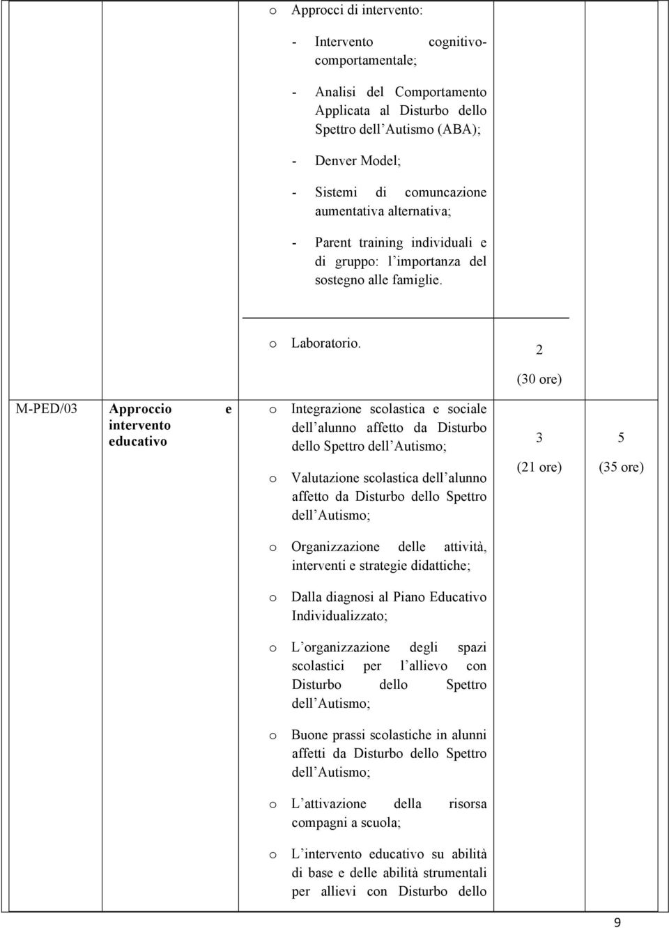 2 (30 ore) M-PED/03 Approccio e intervento educativo o Integrazione scolastica e sociale dell alunno affetto da Disturbo dello Spettro dell Autismo; o Valutazione scolastica dell alunno affetto da