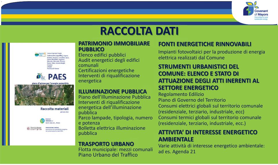 TRASPORTO URBANO Flotta municipale: mezzi comunali Piano Urbano del Traffico FONTI ENERGETICHE RINNOVABILI Impianti fotovoltaici per la produzione di energia elettrica realizzati dal Comune STRUMENTI