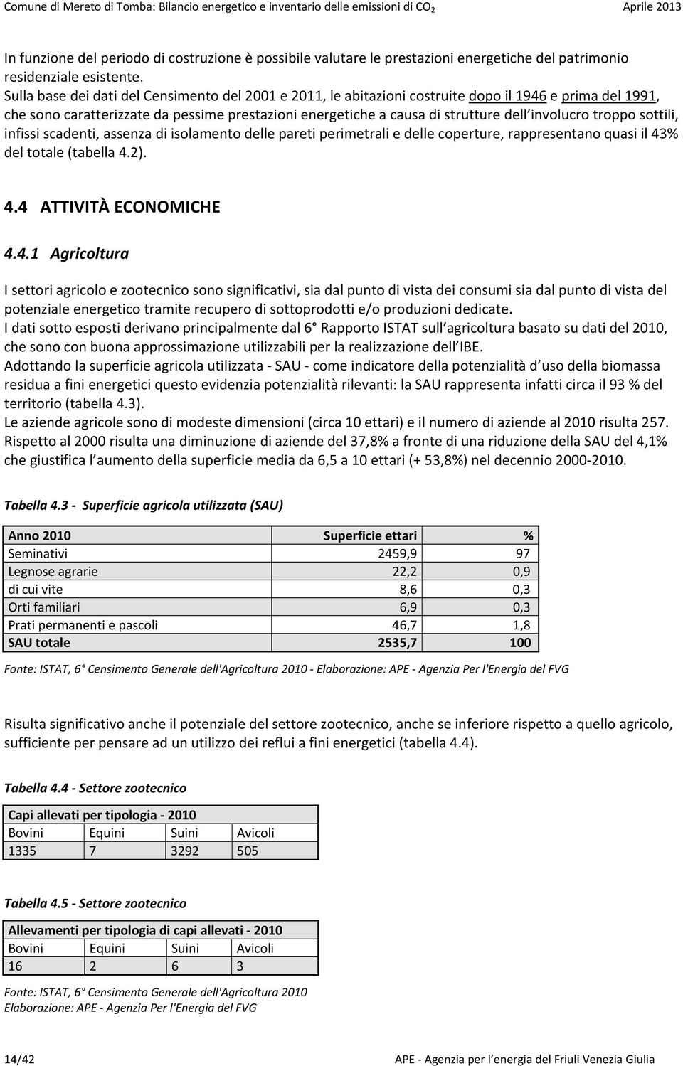 Sulla base dei dati del Censimento del 2001 e 2011, le abitazioni costruite dopo il 1946 e prima del 1991, che sono caratterizzate da pessime prestazioni energetiche a causa di strutture dell