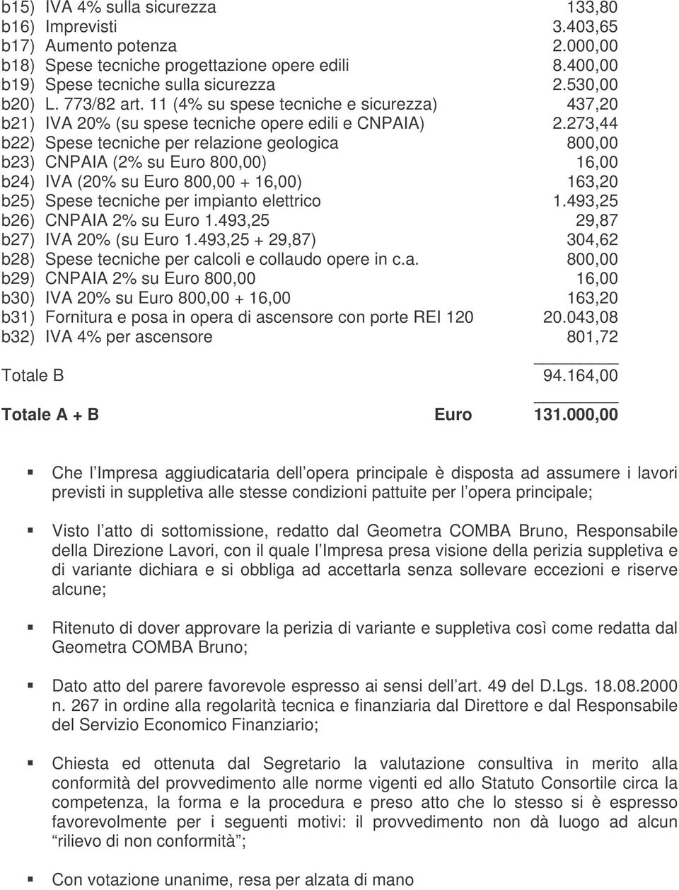 273,44 b22) Spese tecniche per relazione geologica 800,00 b23) CNPAIA (2% su Euro 800,00) 16,00 b24) IVA (20% su Euro 800,00 + 16,00) 163,20 b25) Spese tecniche per impianto elettrico 1.