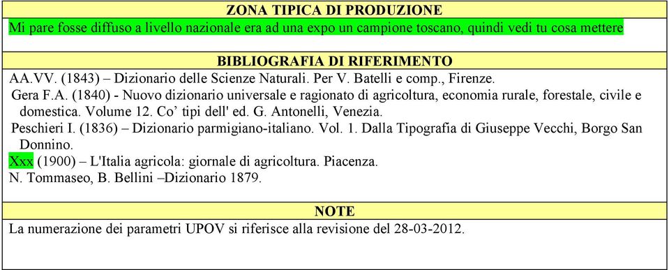 (1840) - Nuovo dizionario universale e ragionato di agricoltura, economia rurale, forestale, civile e domestica. Volume 12. Co tipi dell' ed. G. Antonelli, Venezia. Peschieri I.