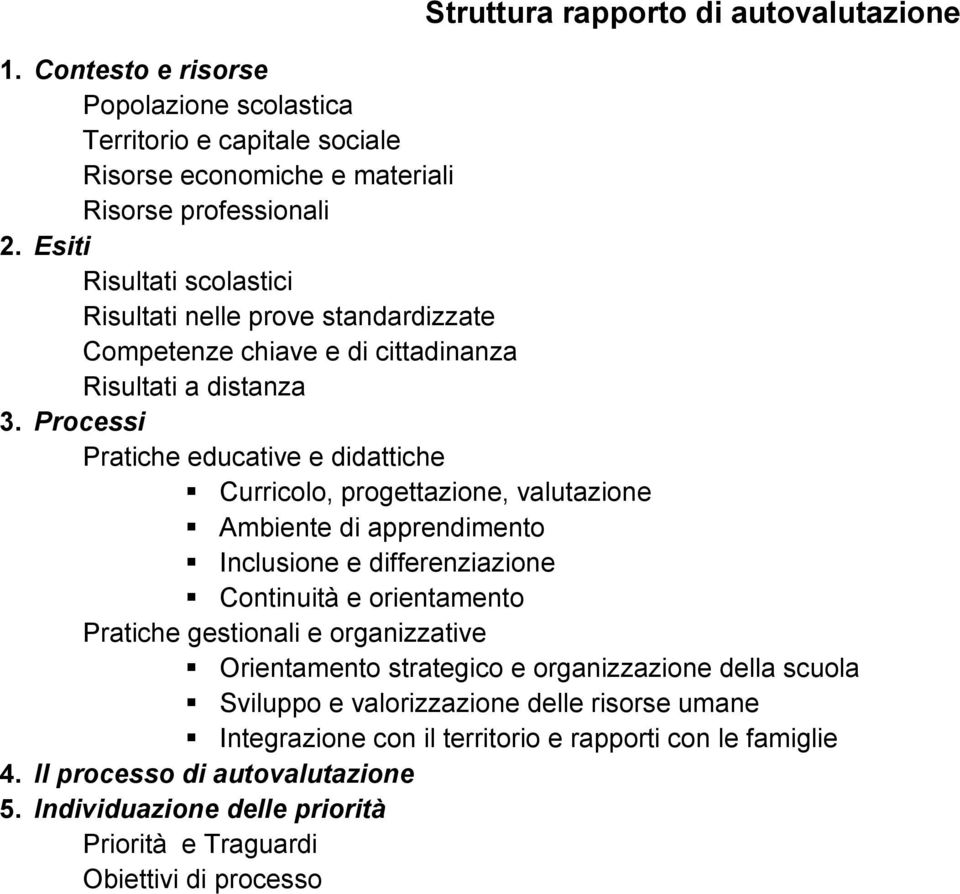 Processi Pratiche educative e didattiche Curricolo, progettazione, valutazione Ambiente di apprendimento Inclusione e differenziazione Continuità e orientamento Pratiche gestionali e