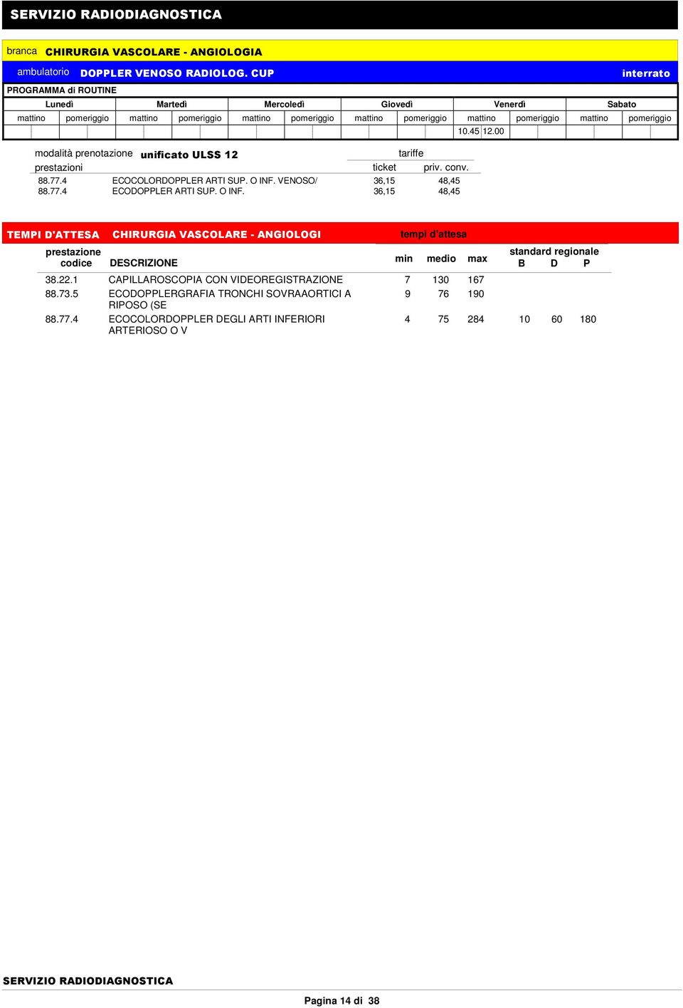 00 into TEMPI D'ATTESA CHIRURGIA VASCOLARE - ANGIOLOGI prestazione codice DESCRIZIONE tempi d'attesa min medio max standard regionale B D P 38.22.