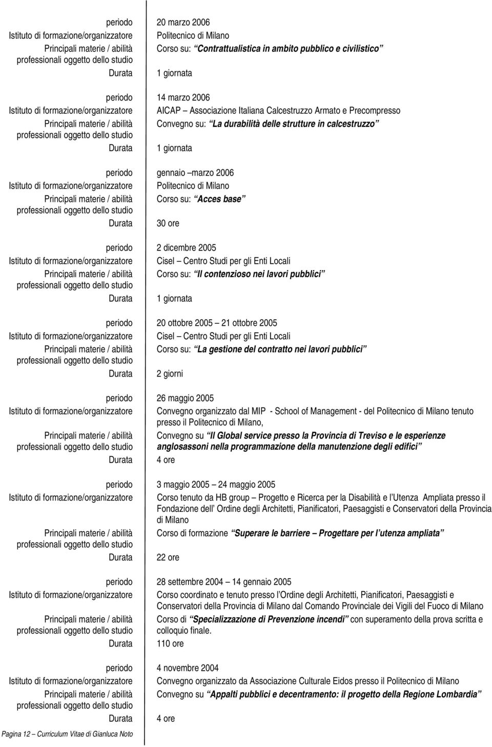 formazione/organizzatore Politecnico di Milano Corso su: Acces base Durata 30 ore periodo 2 dicembre 2005 Istituto di formazione/organizzatore Cisel Centro Studi per gli Enti Locali Corso su: Il