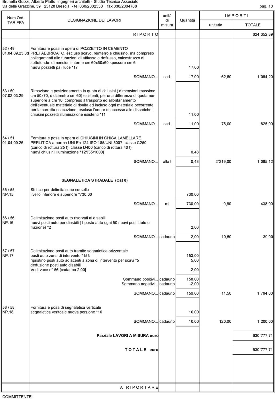 pozzetti pali luce *17 17,00 SOMMANO... cad. 17,00 62,60 1 064,20 53 / 50 Rimozione e posizionamento in quota di chiusini ( dimensioni massime 07.02.03.