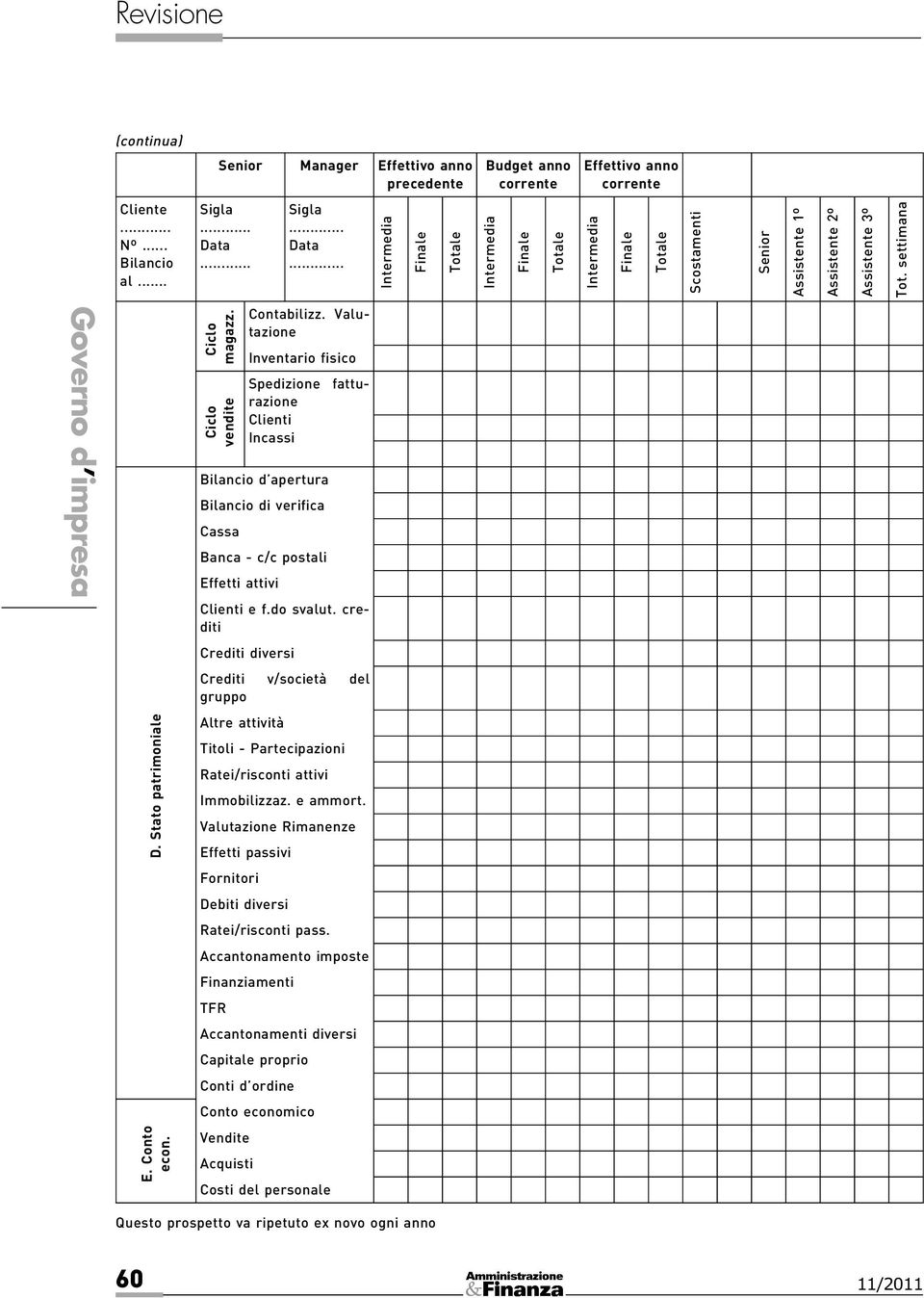 crediti Crediti diversi Crediti v/società del gruppo D. Stato patrimoniale Altre attività Titoli - Partecipazioni Ratei/risconti attivi Immobilizzaz. e ammort.