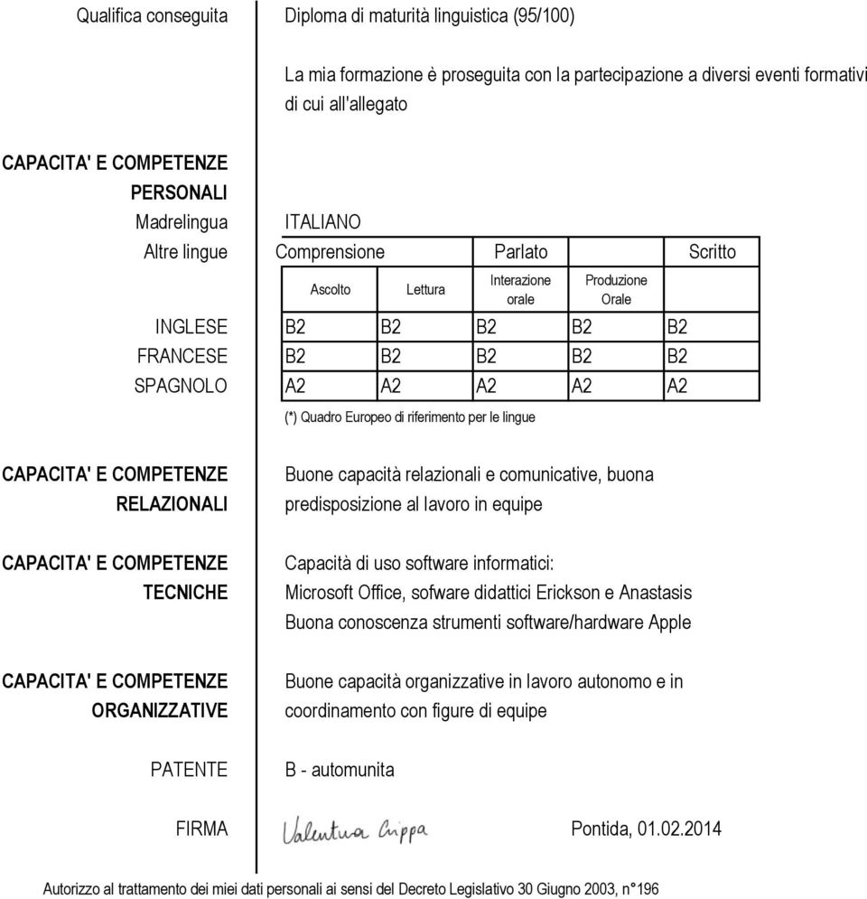 Europeo di riferimento per le lingue CAPACITA' E COMPETENZE RELAZIONALI Buone capacità relazionali e comunicative, buona predisposizione al lavoro in equipe CAPACITA' E COMPETENZE TECNICHE Capacità