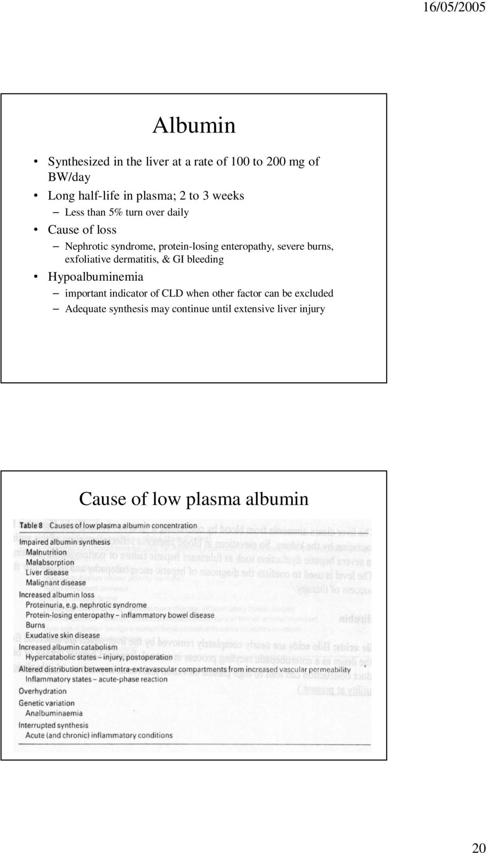 burns, exfoliative dermatitis, & GI bleeding Hypoalbuminemia important indicator of CLD when other