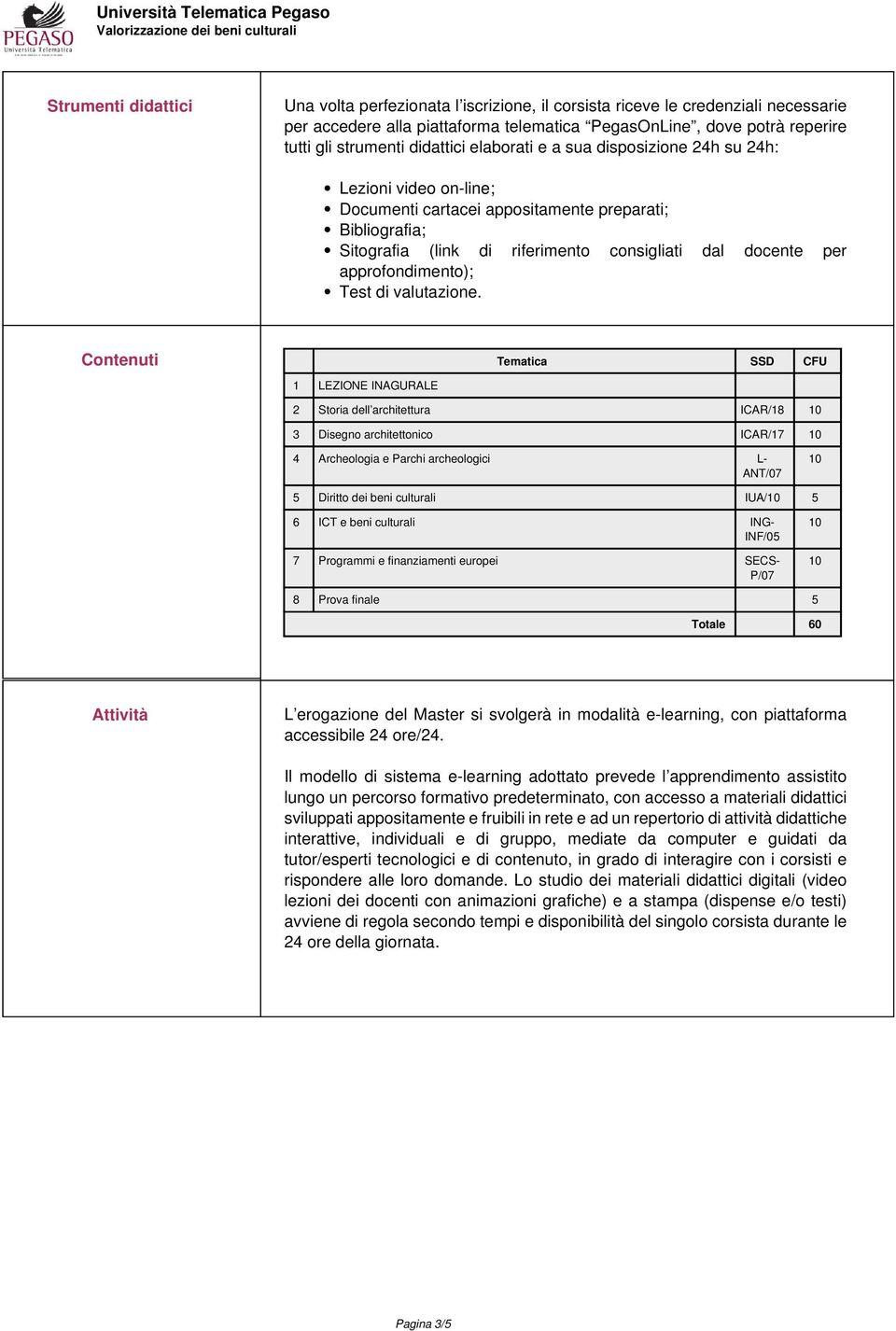 approfondimento); Test di valutazione.