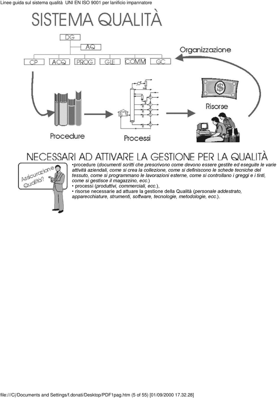 magazzino, ecc.) processi (produttivi, commerciali, ecc.