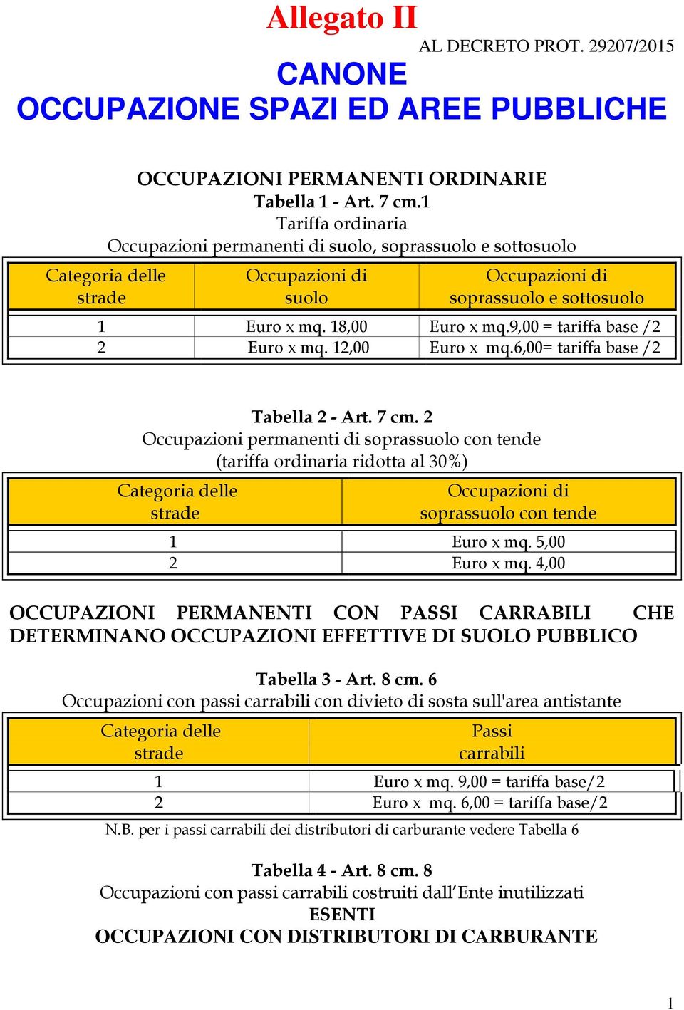 9,00 = tariffa base /2 2 Euro x mq. 12,00 Euro x mq.6,00= tariffa base /2 Tabella 2 - Art. 7 cm.