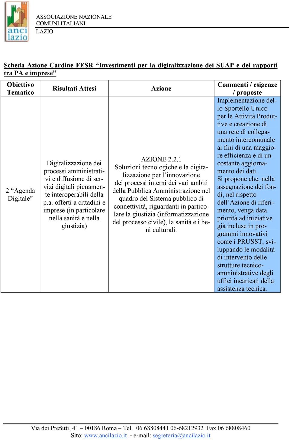 2.1 Soluzioni tecnologiche e la digitalizzazione per l innovazione dei processi interni dei vari ambiti della Pubblica Amministrazione nel quadro del Sistema pubblico di connettività, riguardanti in