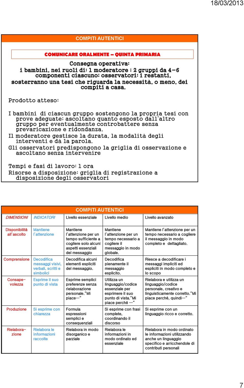 controbattere senza prevaricazione e ridondanza. Il moderatore gestisce la durata, la modalità degli interventi e dà la parola.