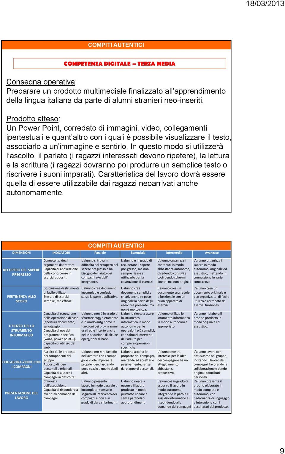 In questo modo si utilizzerà l ascolto, il parlato (i ragazzi interessati devono ripetere), la lettura e la scrittura (i ragazzi dovranno poi produrre un semplice testo o riscrivere i suoni imparati).