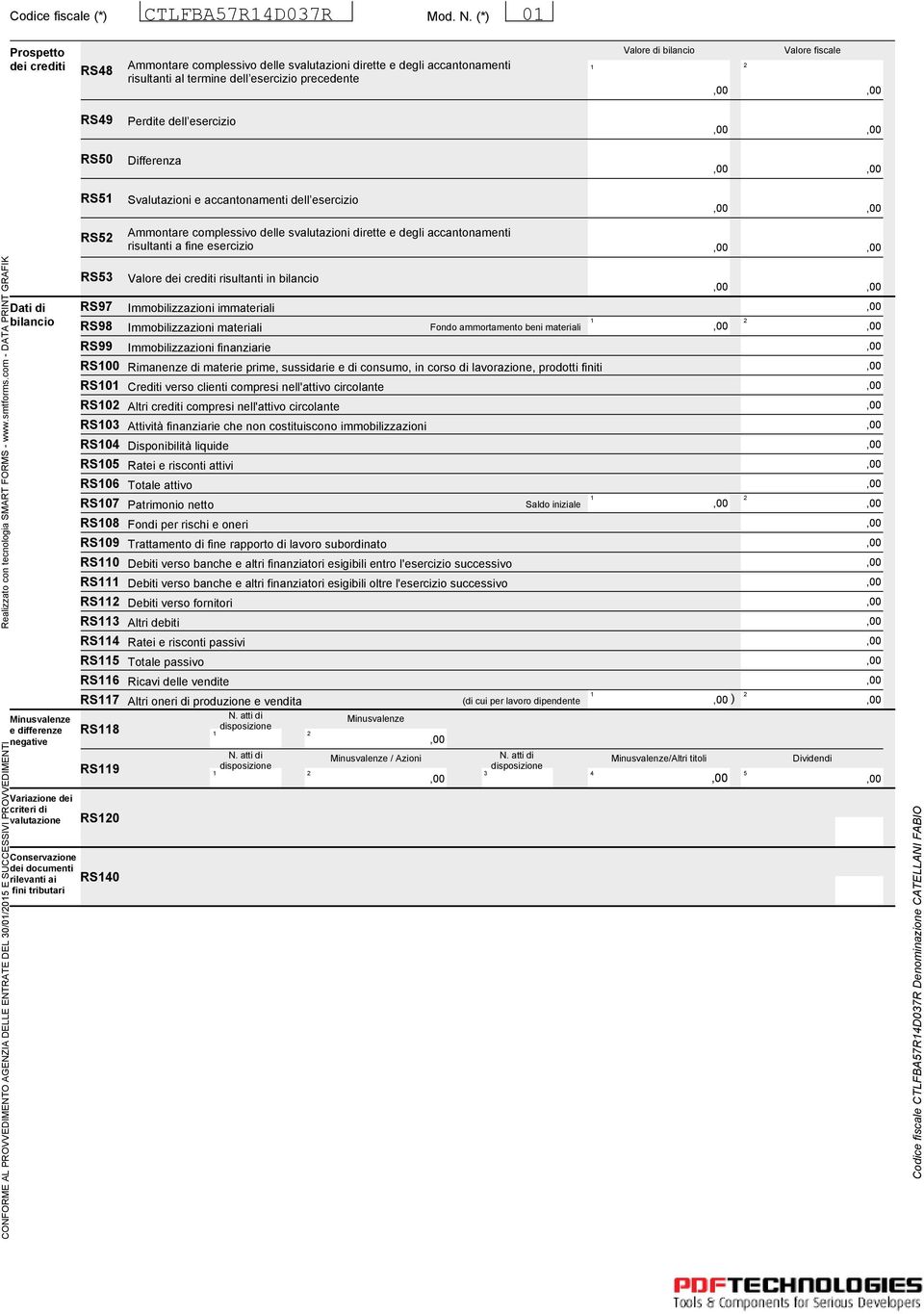 dell esercizio RS0 Differenza RS RS Svalutazioni e accantonamenti dell esercizio Ammontare complessivo delle svalutazioni dirette e degli accantonamenti risultanti a fine esercizio CONFORME AL