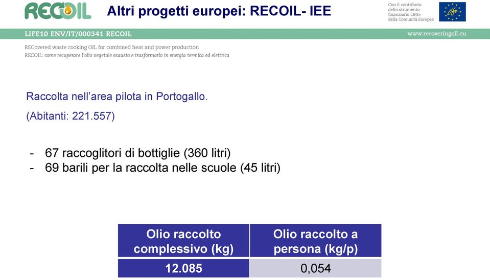 557) - 67 raccoglitori di bottiglie (360 litri) - 69 barili per la