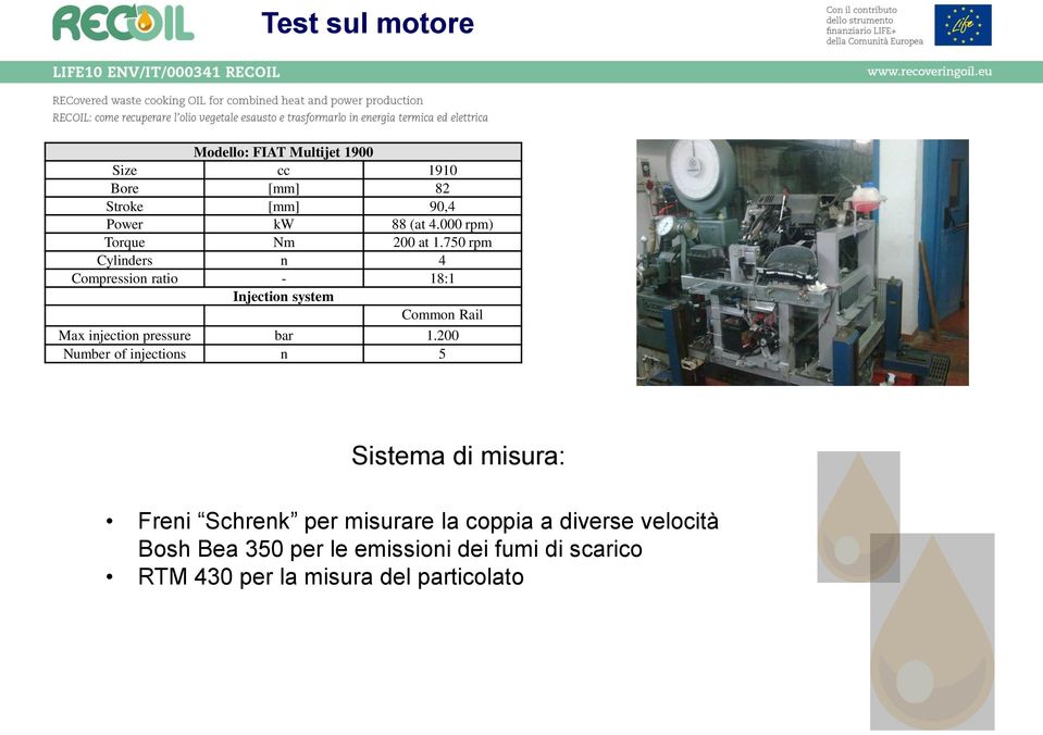 750 rpm Cylinders n 4 Compression ratio - 18:1 Injection system Common Rail Max injection pressure bar 1.