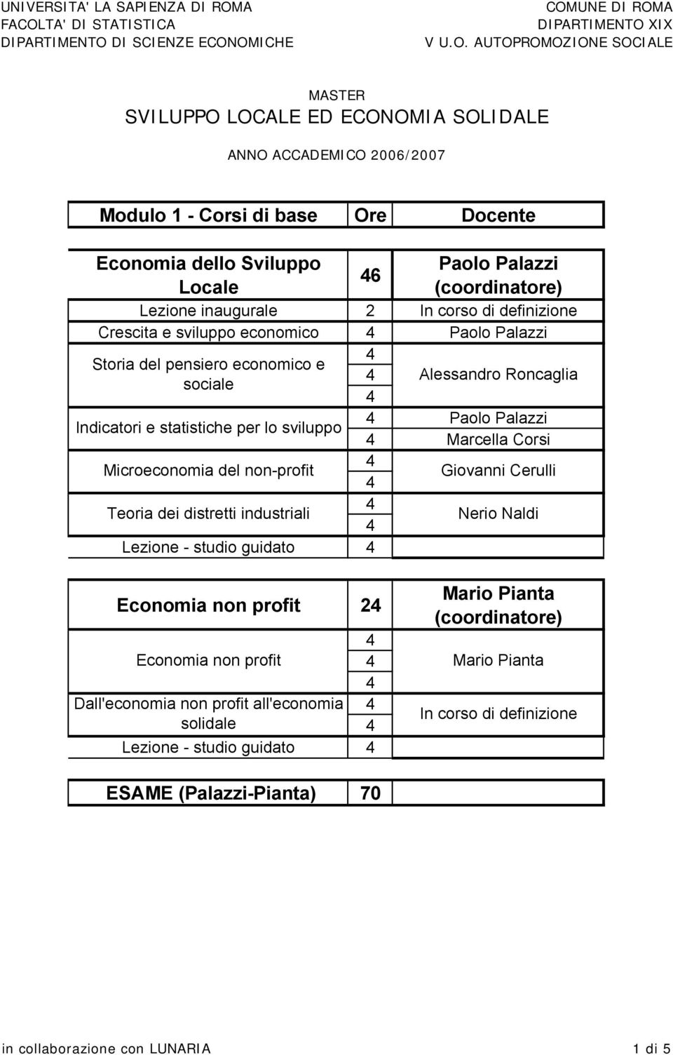 studio guidato Alessandro Roncaglia Paolo Palazzi Marcella Corsi Giovanni Cerulli Nerio Naldi Economia non profit 2 Economia non profit Dall'economia non