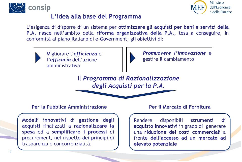 , tesa a conseguire, in conformità al piano italiano di e-government, gli obiettivi di: Migliorare l efficienza e l efficacia dell azione amministrativa Promuovere l innovazione e gestire il