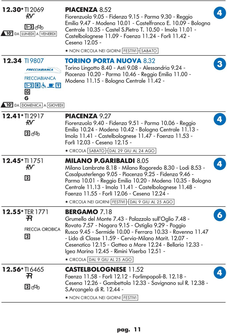 08 - lessandria 9.4 - Piacenza 10.0 - Parma 10.46 - Reio Emilia 11.00 - FREIBIN Modena 11.15 - Bolona entrale 11.4-4 D [domenica] [iovedi] 1.41* TI 917 PIENZ 9.7 K Fiorenzuola 9.40 - Fidenza 9.