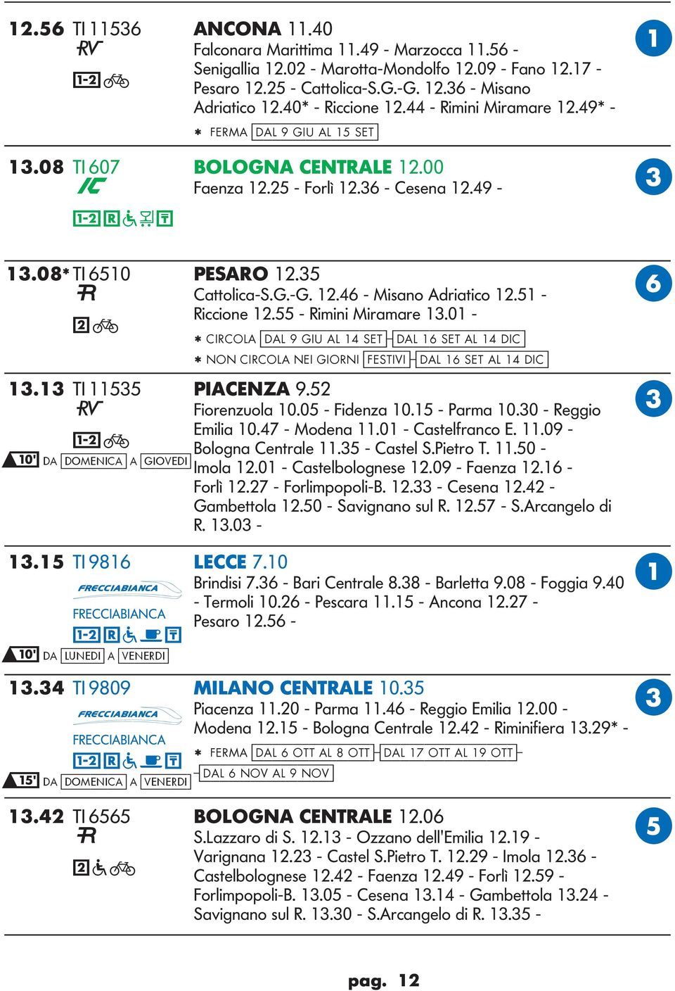 51 - F Riccione 1.55 - Rimini Miramare 13.01 - * IRO [dal 9 iu al 14 set]-[dal 16 set al 14 dic] * NON IRO NEI IORNI [festivi]-[dal 16 set al 14 dic] 13.13 TI 11535 PIENZ 9.5 K Fiorenzuola 10.