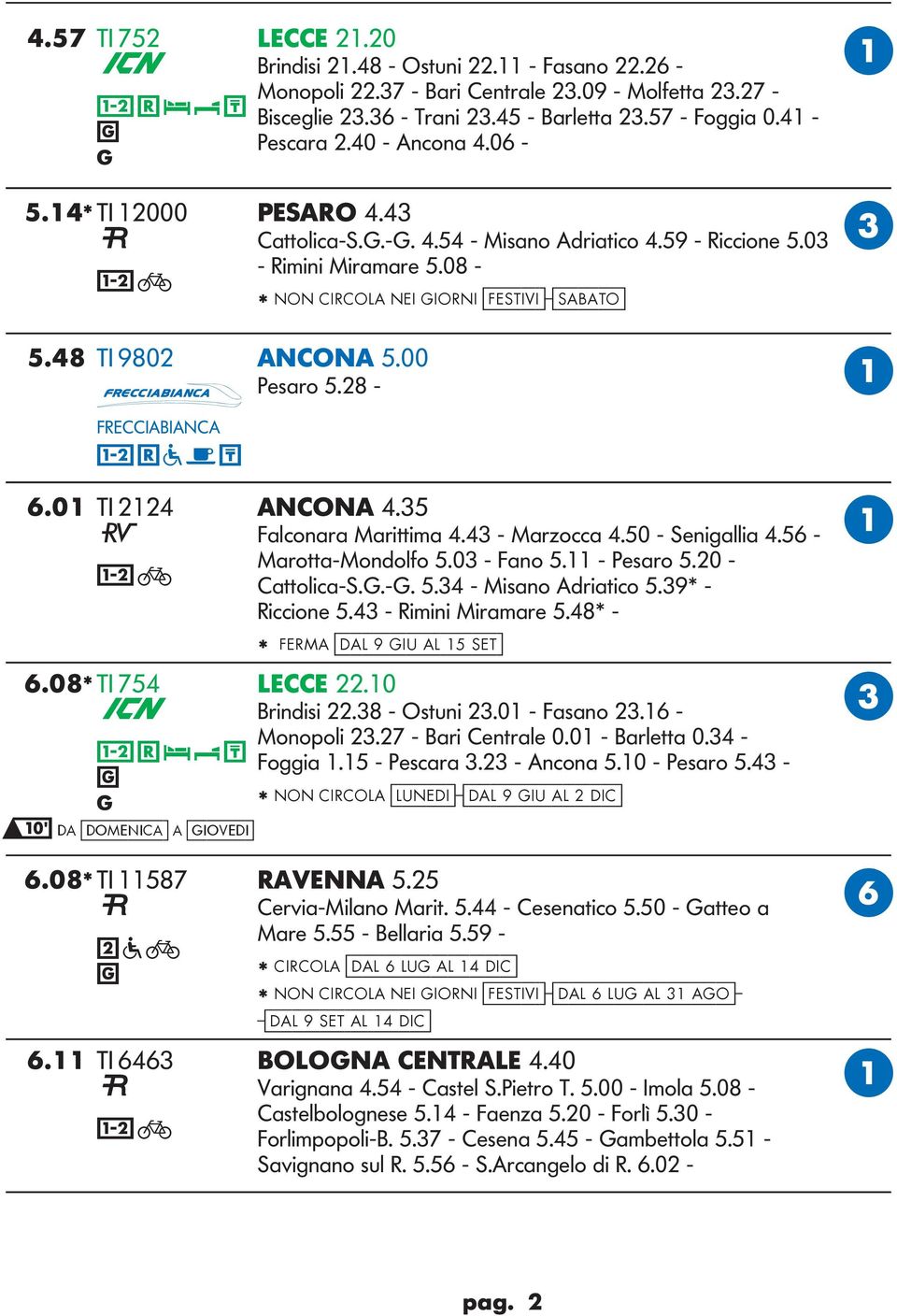 01 TI 14 NON 4.35 K Falconara Marittima 4.43 - Marzocca 4.50 - Seniallia 4.56 - Marotta-Mondolfo 5.03 - Fano 5.11 - Pesaro 5.0 - attolica-s..-. 5.34 - Misano driatico 5.39* - Riccione 5.