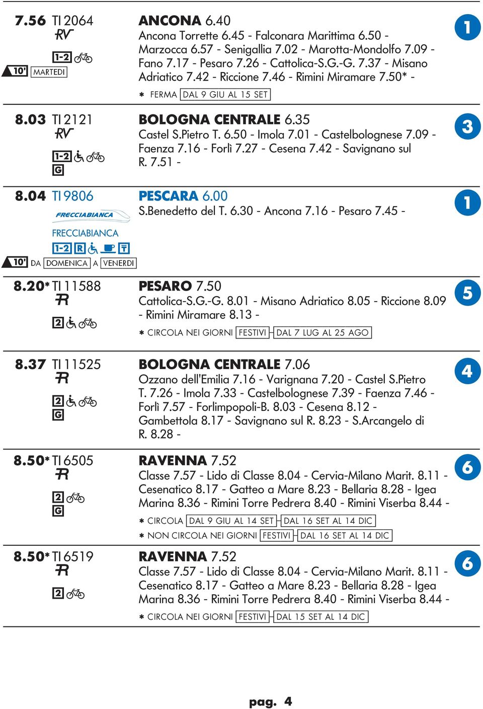 4 - Savinano sul 3 a F R. 7.51-8.04 TI 9806 PESR 6.00 S.Benedetto del T. 6.30 - ncona 7.16 - Pesaro 7.45 - FREIBIN 4 D [domenica] [venerdi] 8.0* TI 11588 PESRO 7.50 attolica-s..-. 8.01 - Misano driatico 8.