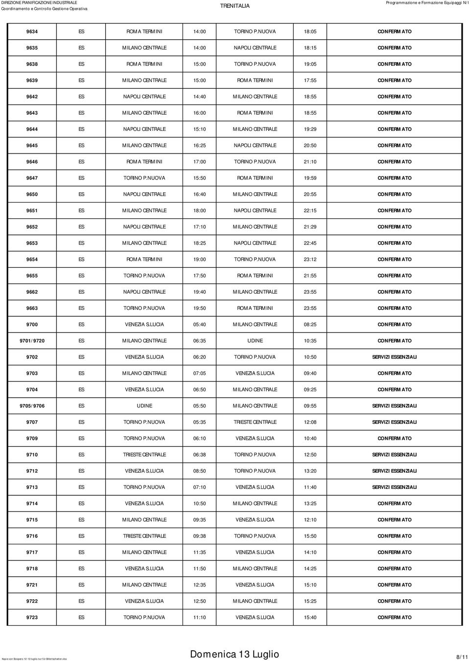 CONFERMATO 9644 ES NAPOLI CENTRALE 15:10 MILANO CENTRALE 19:29 CONFERMATO 9645 ES MILANO CENTRALE 16:25 NAPOLI CENTRALE 20:50 CONFERMATO 9646 ES ROMA TERMINI 17:00 TORINO P.