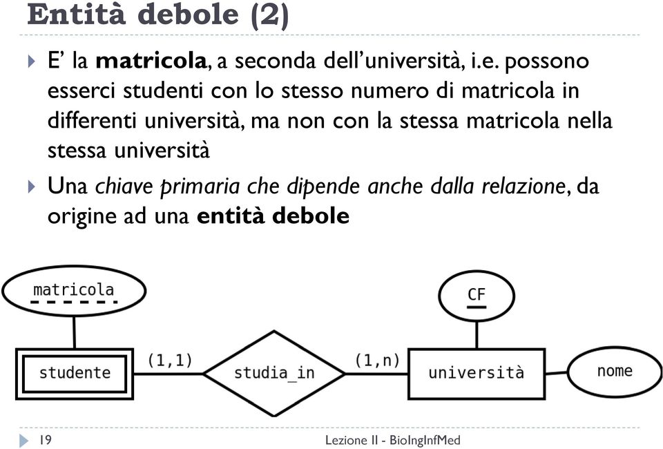 studenti con lo stesso numero di matricola in differenti università, ma