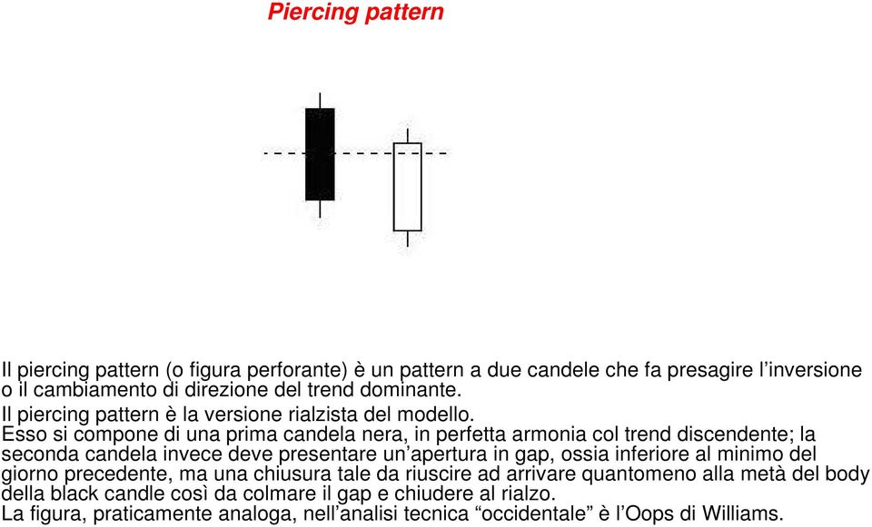 Esso si compone di una prima candela nera, in perfetta armonia col trend discendente; la seconda candela invece deve presentare un apertura in gap, ossia