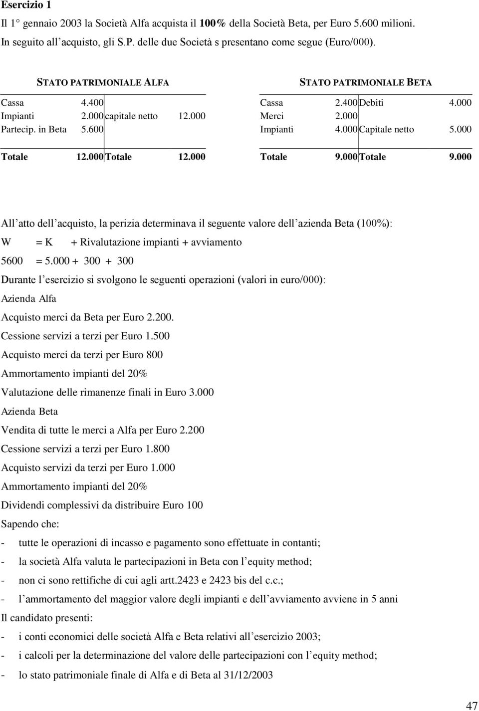 000 Totale 12.000 Totale 12.000 Totale 9.000 Totale 9.000 All atto dell acquisto, la perizia determinava il seguente valore dell azienda Beta (100%): W = K + Rivalutazione impianti + avviamento 5600 = 5.